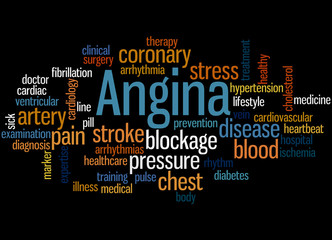 Angina, word cloud concept 6