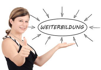 Weiterbildung