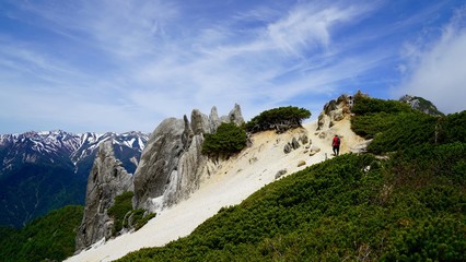 Fototapeta na wymiar 春の燕岳登山