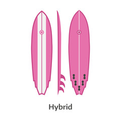 Hybrid Longboard Surfing Desk