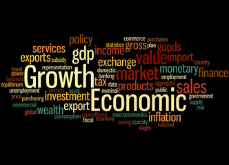 Economic Growth, word cloud concept 2
