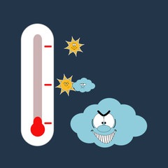 thermometer shows bad weather