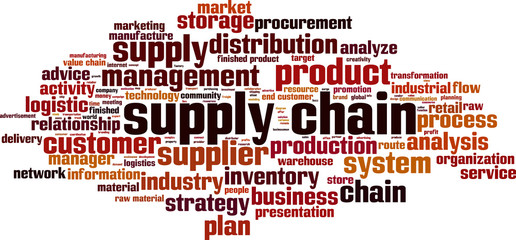Obraz premium Supply chain word cloud concept. Vector illustration