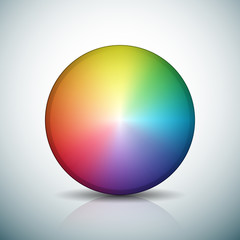 Color wheel button