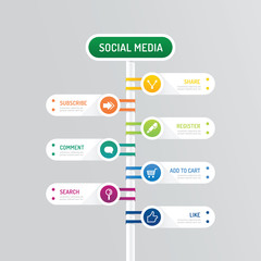 Modern banner button with social icon design options traffic sig