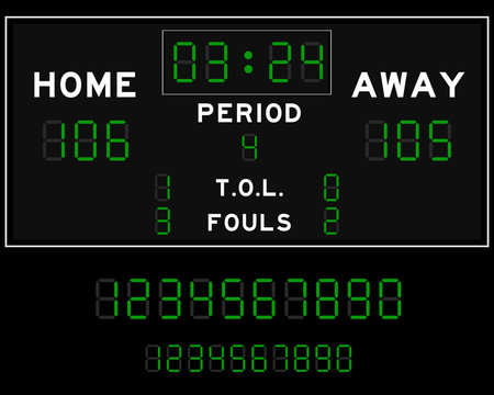 Basketball digital LED scoreboard green color