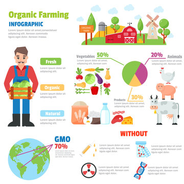 Organic farm vector illustration.