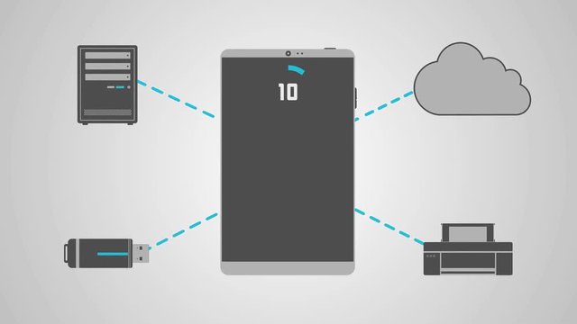 Wireless networks social media sharing, mobile phones with computer, printer, USB flash drive, cloud storage. Accessing cloud computing services. Share services. 4K animation.