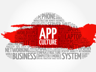 Fototapeta premium App Culture word cloud concept