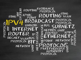 IPv4