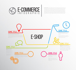 Vector E-commerce Infographic report template