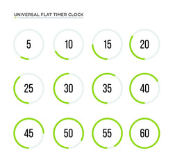 Set of simple timers. 