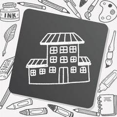 Fototapeta premium Doodle House