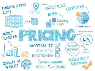 PRICING Vector Graphic Notes