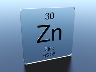 Zinc symbol on a glass square