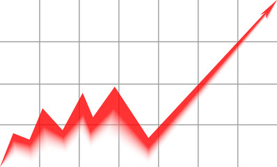 red arrow graph goes up white background with a grid