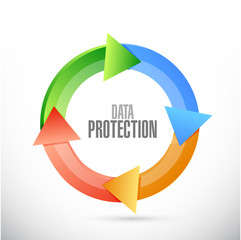 Data Protection cycle sign illustration