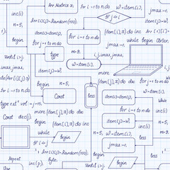 Technical vector seamless pattern with programming code, program flow diagrams, formulas, technical devices and schemes, handwritten on copybook grid paper. Endless computer texture