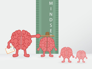growth mindset. height brain  measuring