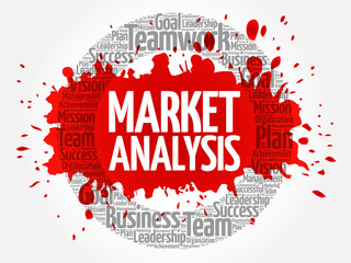 Market Analysis circle word cloud, business concept