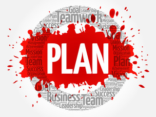 Plan circle word cloud, business concept