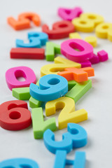 Naklejka premium color numbers