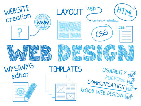 WEB DESIGN Vector Sketch Icons