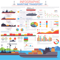 Fototapeta na wymiar Maritime or nautical transportation infographic