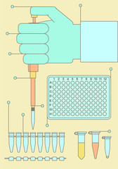 pcr outline set