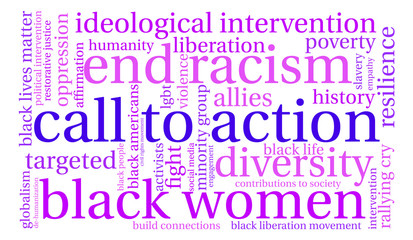 Call To Action Word Cloud