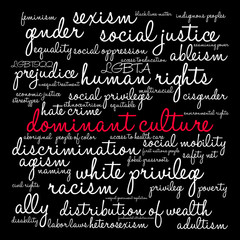 Dominant Culture Word Cloud