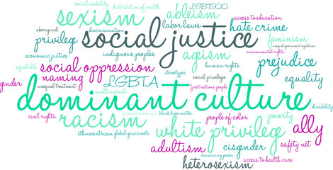 Dominant Culture Word Cloud