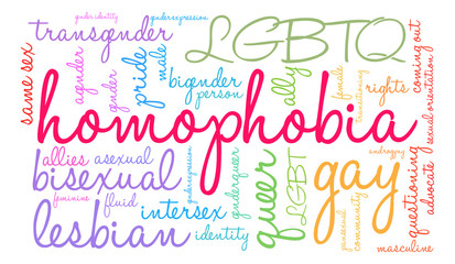 Homophobia Word Cloud