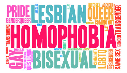 Homophobia Word Cloud