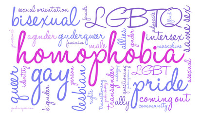 Homophobia Word Cloud