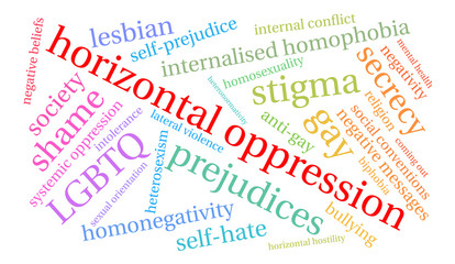 Horizontal Oppression word cloud on a white background. 