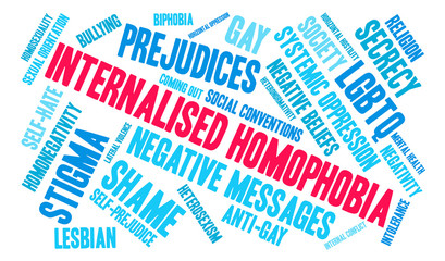 Fototapeta premium Internalised Homophobia Word Cloud