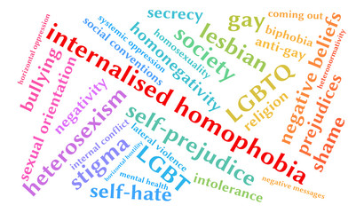 Internalised Homophobia Word Cloud