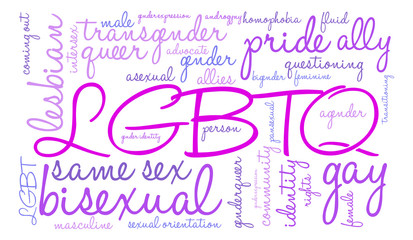 LGBTQ Word Cloud