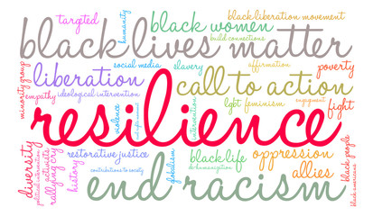 Resilience Word Cloud