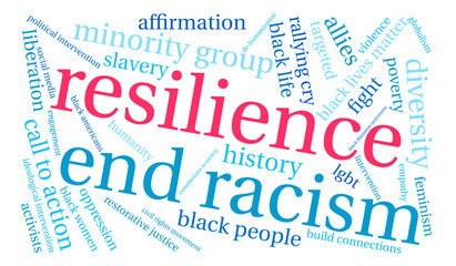 Fototapeta premium Resilience Word Cloud