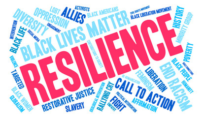 Fototapeta premium Resilience Word Cloud