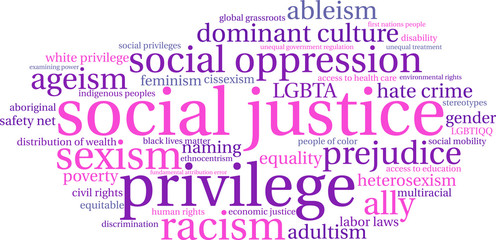 Social Justice Word Cloud