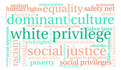 White Privilege Word Cloud