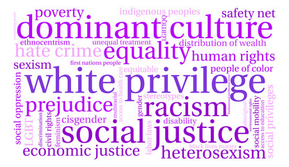 White Privilege Word Cloud