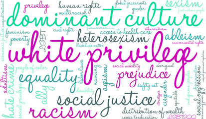 White Privilege Word Cloud