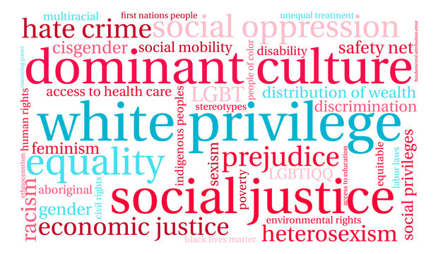 White Privilege Word Cloud