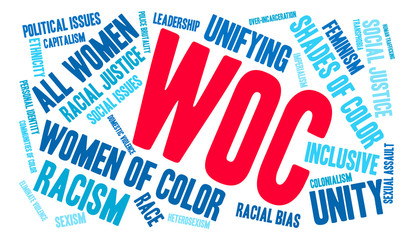 WOC Word Cloud 