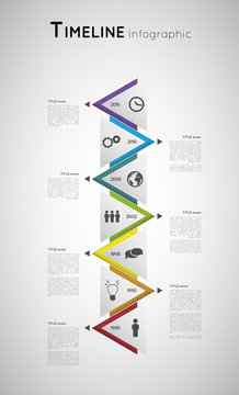 triangle timeline infographic