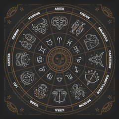 Zodiac circle with horoscope signs. Thin line vector design. Astrology symbols and mystic signs.